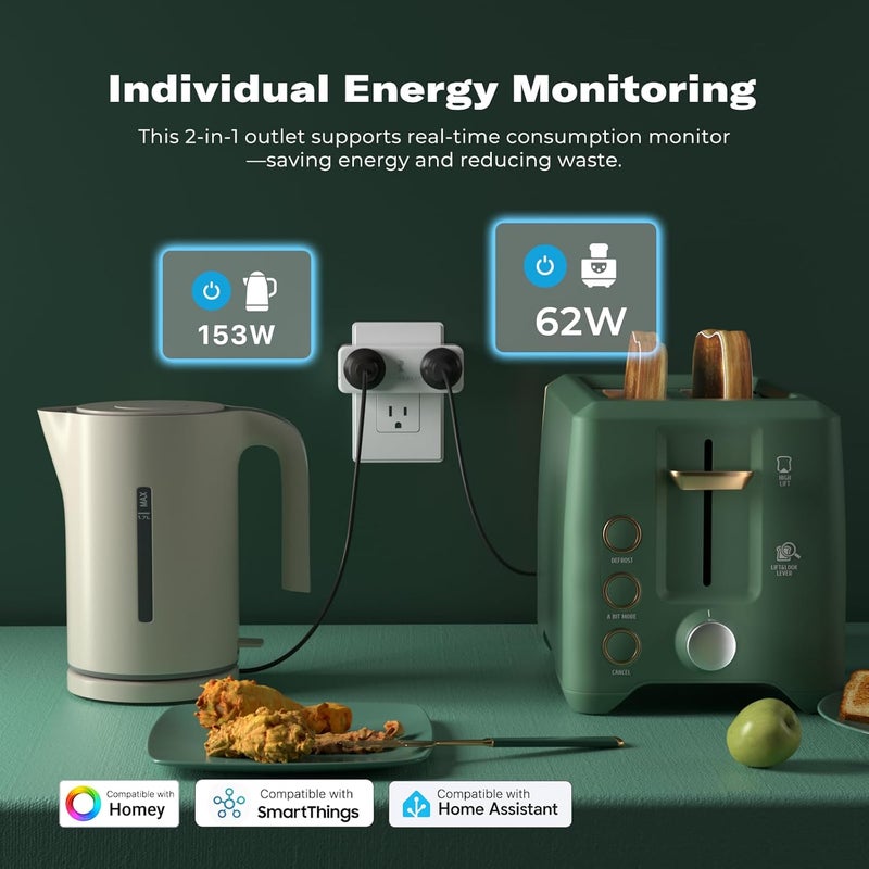 THIRDREALITY Smart Dual Plug 2 Pack, Zigbee 2-in-1 Smart Outlet with Independent Control and Power Monitoring, Zigbee Repeater, Compatible with Home Assistant(ZHA/Z2M), SmartThings, Homey - Image 2